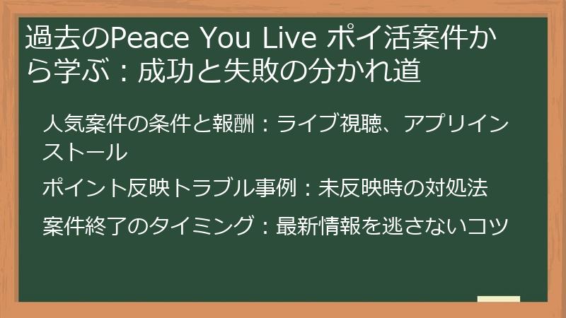 過去のPeace You Live ポイ活案件から学ぶ：成功と失敗の分かれ道