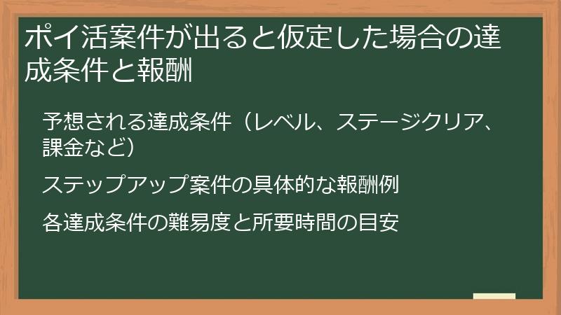 ポイ活案件が出ると仮定した場合の達成条件と報酬