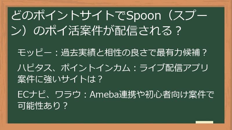 どのポイントサイトでSpoon（スプーン）のポイ活案件が配信される？