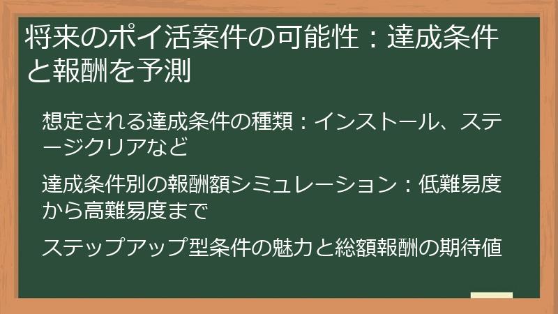 将来のポイ活案件の可能性：達成条件と報酬を予測