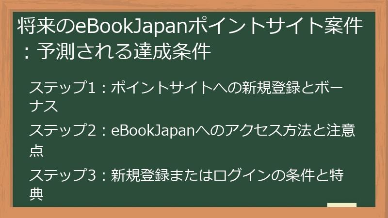 将来のeBookJapanポイントサイト案件：予測される達成条件