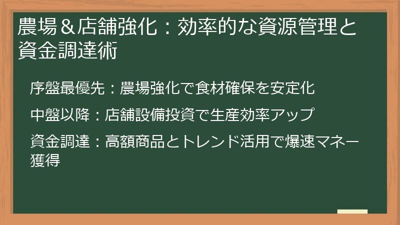 農場＆店舗強化：効率的な資源管理と資金調達術