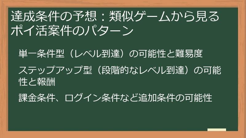 達成条件の予想：類似ゲームから見るポイ活案件のパターン