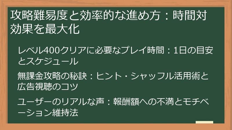 攻略難易度と効率的な進め方：時間対効果を最大化