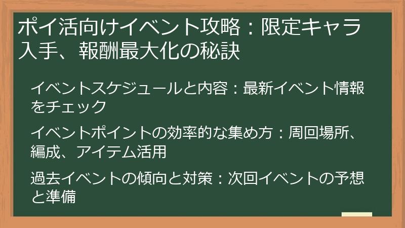 ポイ活向けイベント攻略：限定キャラ入手、報酬最大化の秘訣