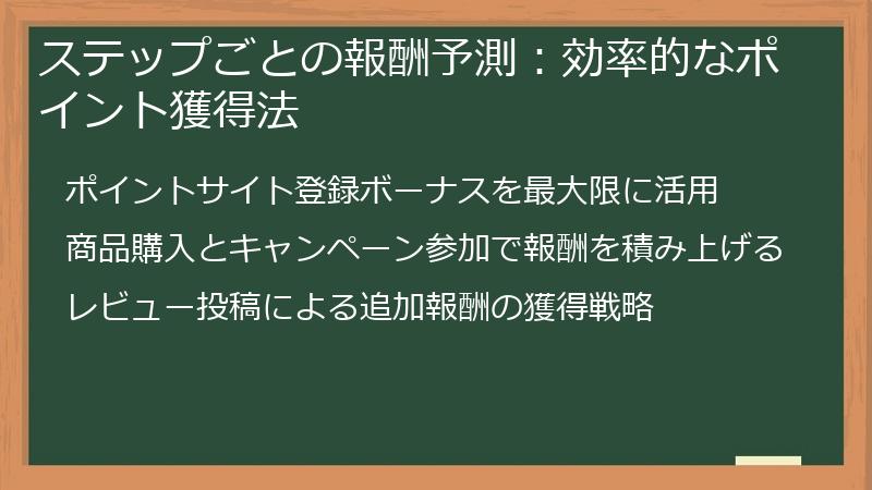 ステップごとの報酬予測：効率的なポイント獲得法