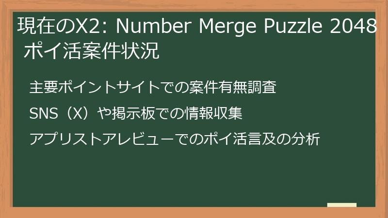 現在のX2: Number Merge Puzzle 2048 ポイ活案件状況