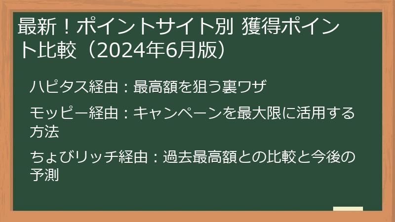 最新！ポイントサイト別 獲得ポイント比較（2024年6月版）