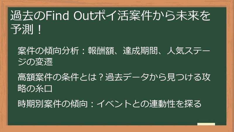 過去のFind Outポイ活案件から未来を予測！