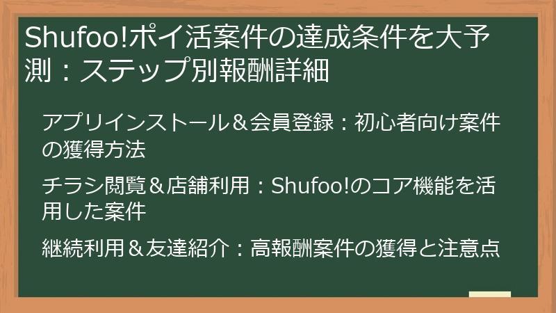 Shufoo!ポイ活案件の達成条件を大予測：ステップ別報酬詳細
