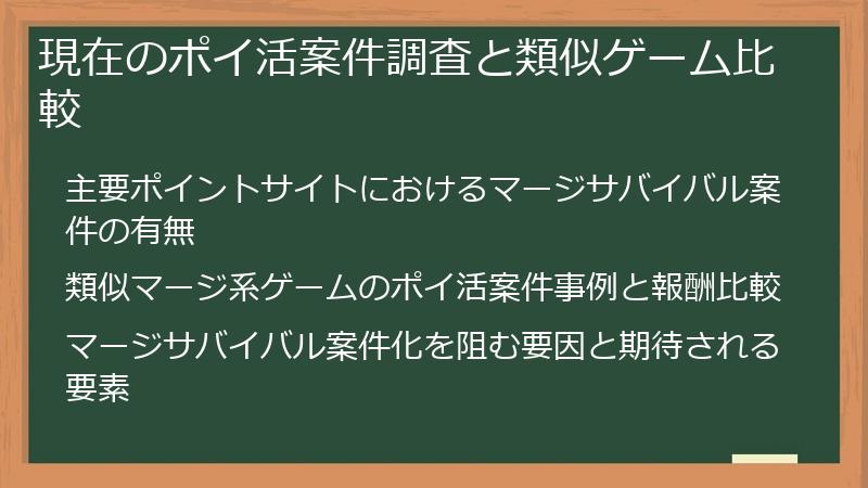 現在のポイ活案件調査と類似ゲーム比較