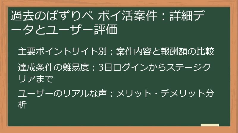 過去のぱずりべ ポイ活案件：詳細データとユーザー評価