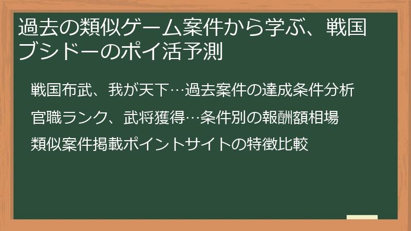過去の類似ゲーム案件から学ぶ、戦国ブシドーのポイ活予測