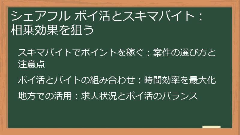 シェアフル ポイ活とスキマバイト：相乗効果を狙う