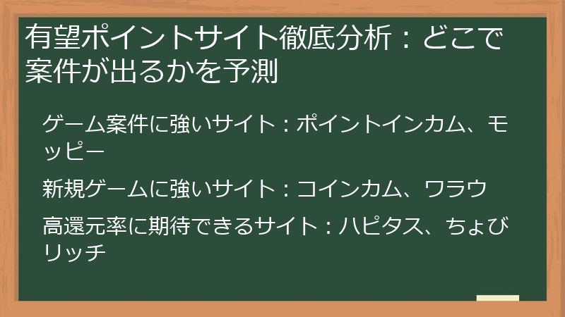 有望ポイントサイト徹底分析：どこで案件が出るかを予測