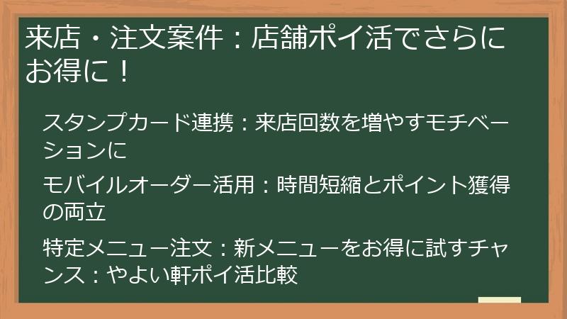 来店・注文案件：店舗ポイ活でさらにお得に！
