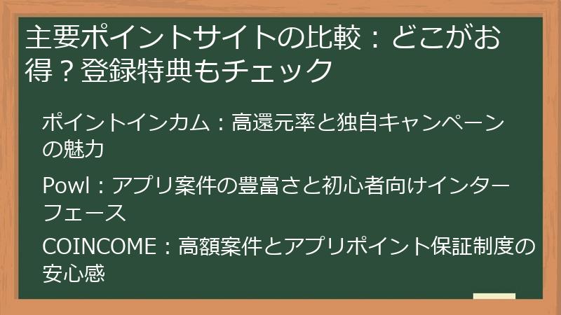 主要ポイントサイトの比較：どこがお得？登録特典もチェック