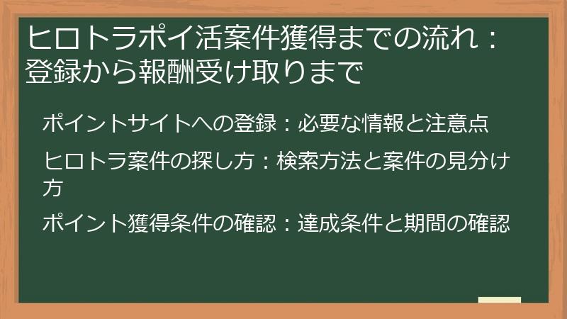 ヒロトラポイ活案件獲得までの流れ：登録から報酬受け取りまで