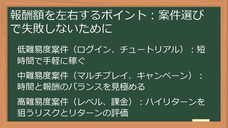 報酬額を左右するポイント：案件選びで失敗しないために