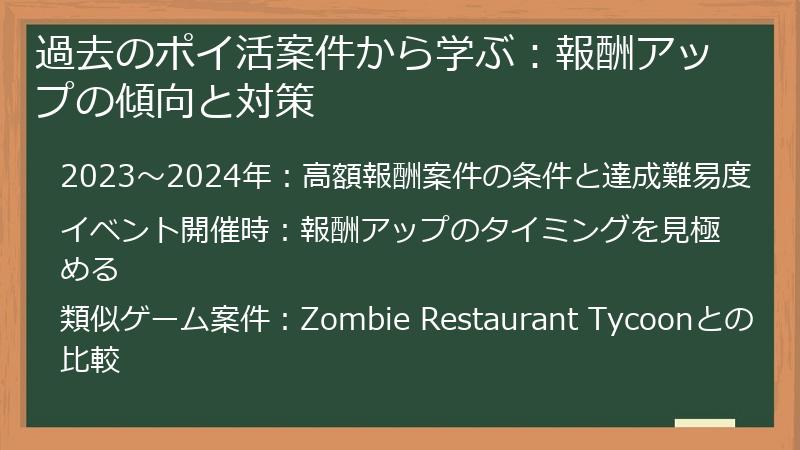 過去のポイ活案件から学ぶ：報酬アップの傾向と対策