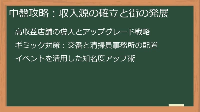 中盤攻略：収入源の確立と街の発展