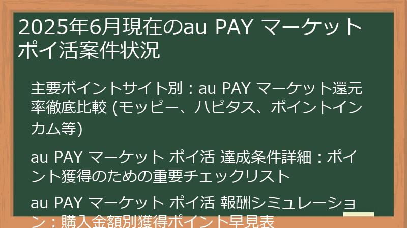 2025年6月現在のau PAY マーケット ポイ活案件状況