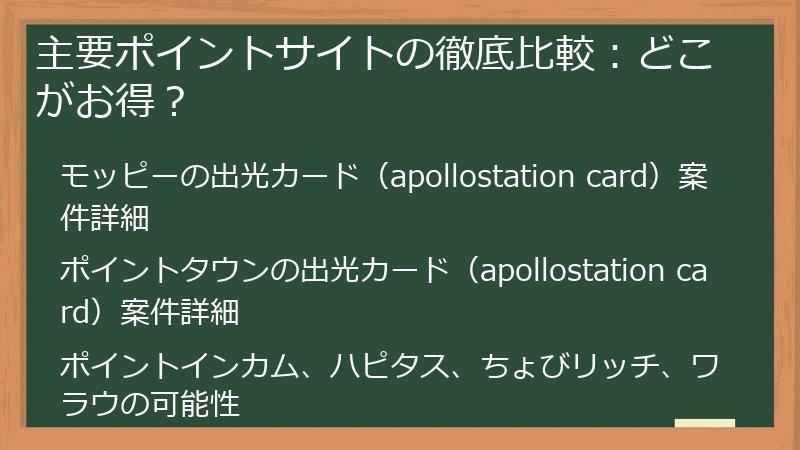 主要ポイントサイトの徹底比較：どこがお得？
