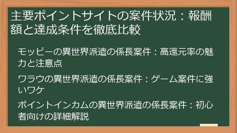 主要ポイントサイトの案件状況：報酬額と達成条件を徹底比較