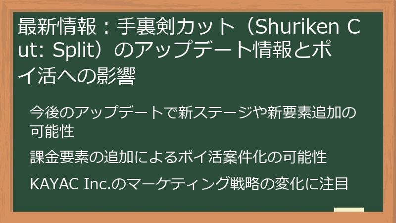 最新情報:手裏剣カット(Shuriken Cut: Split)のアップデート情報とポイ活への影響