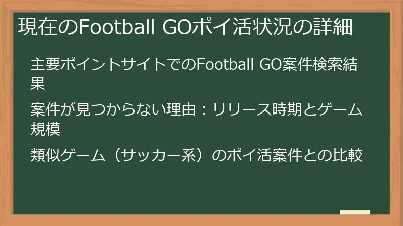 現在のFootball GOポイ活状況の詳細