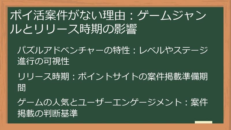 ポイ活案件がない理由：ゲームジャンルとリリース時期の影響