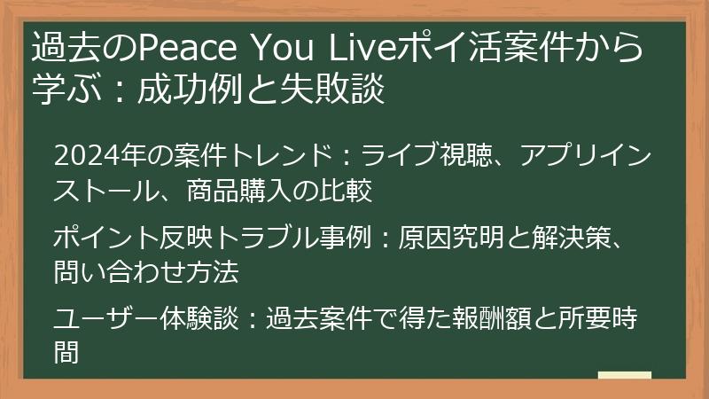 過去のPeace You Liveポイ活案件から学ぶ：成功例と失敗談