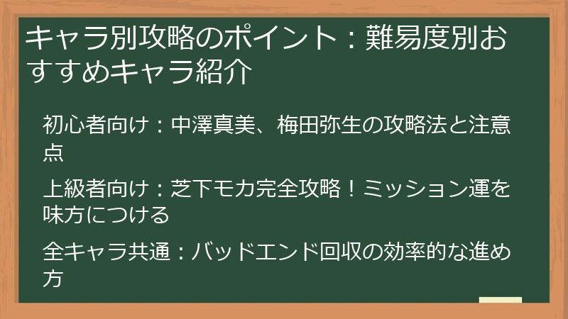 キャラ別攻略のポイント：難易度別おすすめキャラ紹介