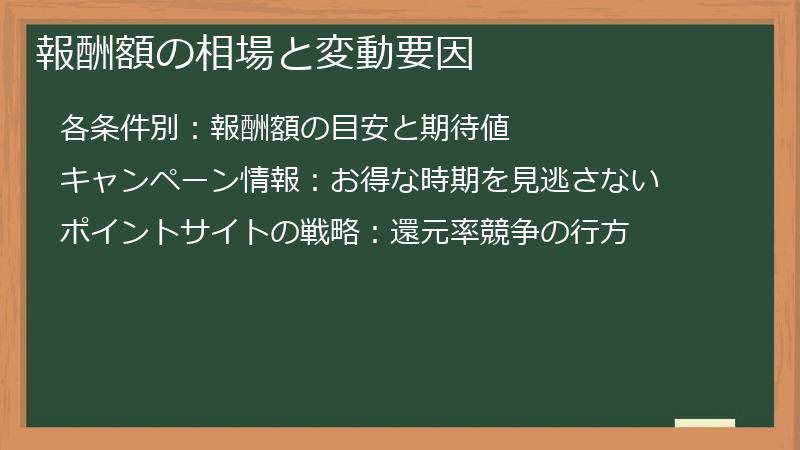 報酬額の相場と変動要因