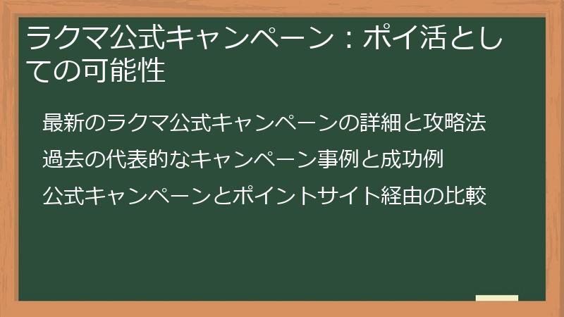 ラクマ公式キャンペーン：ポイ活としての可能性
