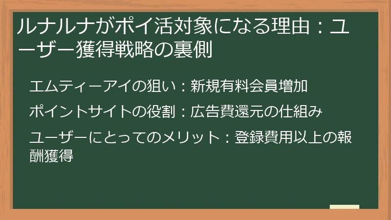 ルナルナがポイ活対象になる理由：ユーザー獲得戦略の裏側