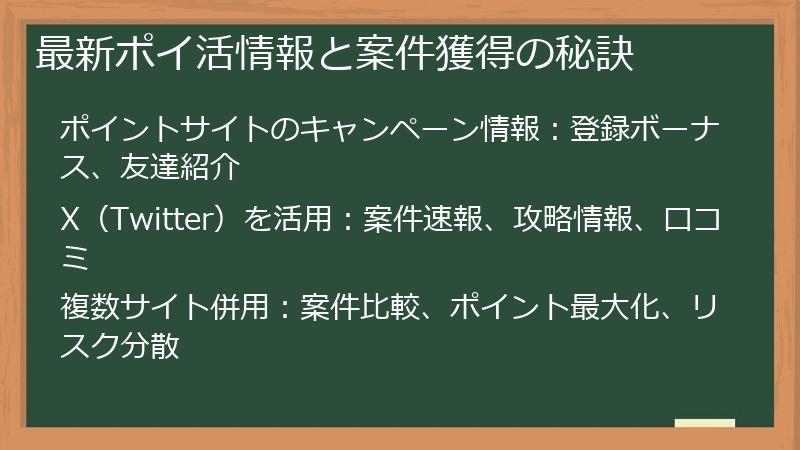 最新ポイ活情報と案件獲得の秘訣