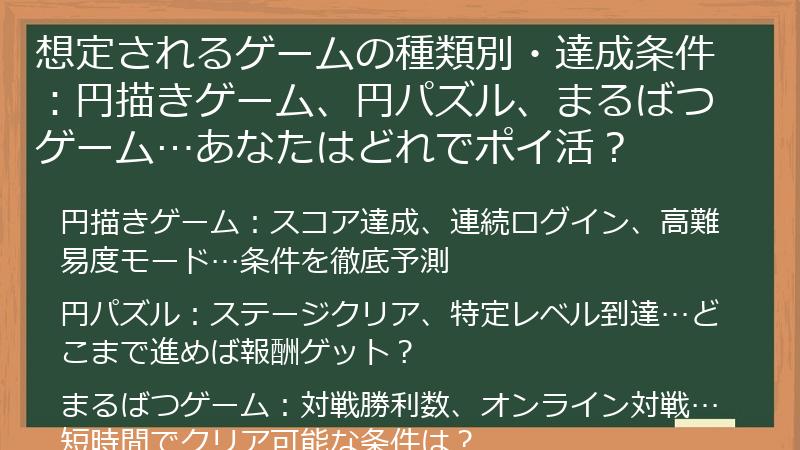 想定されるゲームの種類別・達成条件：円描きゲーム、円パズル、まるばつゲーム…あなたはどれでポイ活？