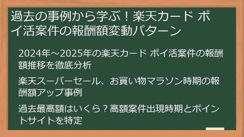 過去の事例から学ぶ！楽天カード ポイ活案件の報酬額変動パターン