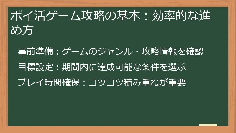 ポイ活ゲーム攻略の基本:効率的な進め方