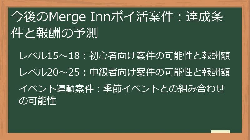 今後のMerge Innポイ活案件：達成条件と報酬の予測