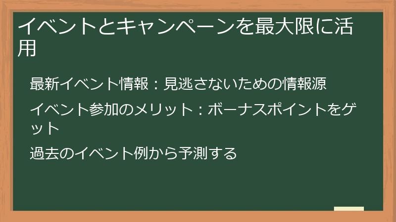 イベントとキャンペーンを最大限に活用