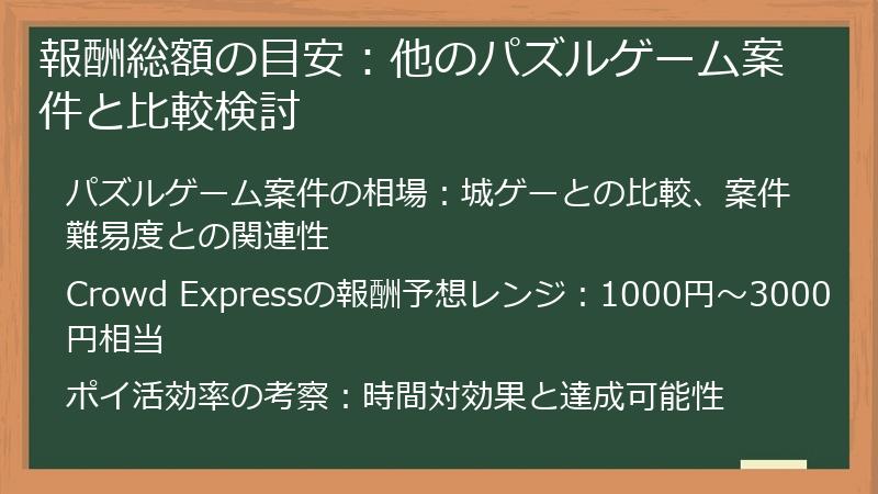 報酬総額の目安：他のパズルゲーム案件と比較検討