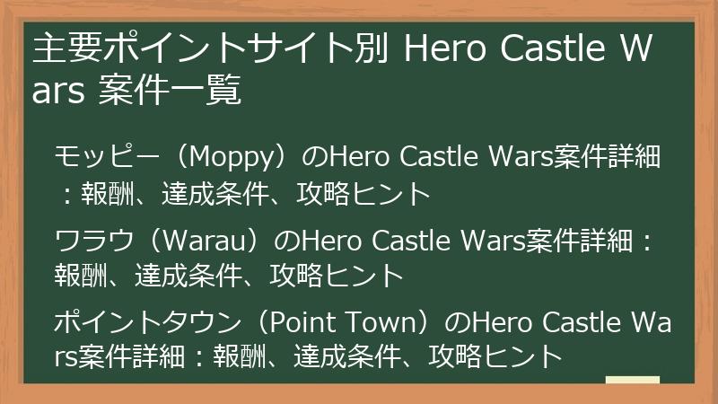 主要ポイントサイト別 Hero Castle Wars 案件一覧