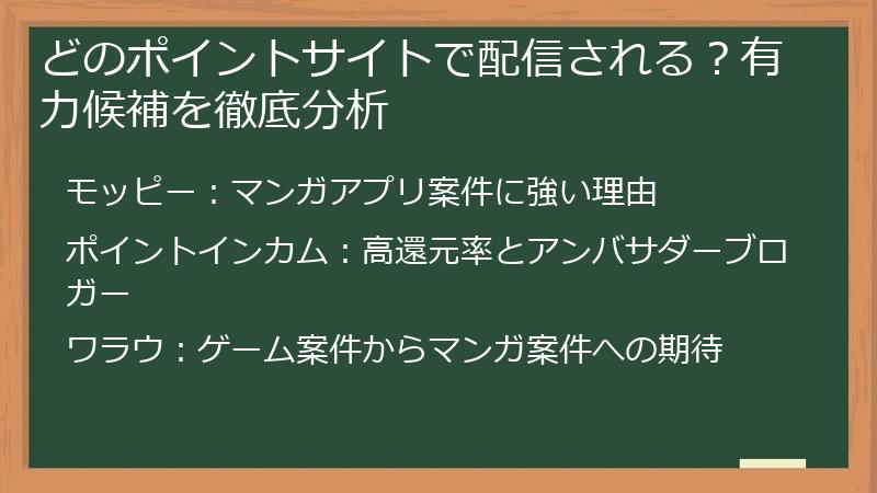 どのポイントサイトで配信される？有力候補を徹底分析
