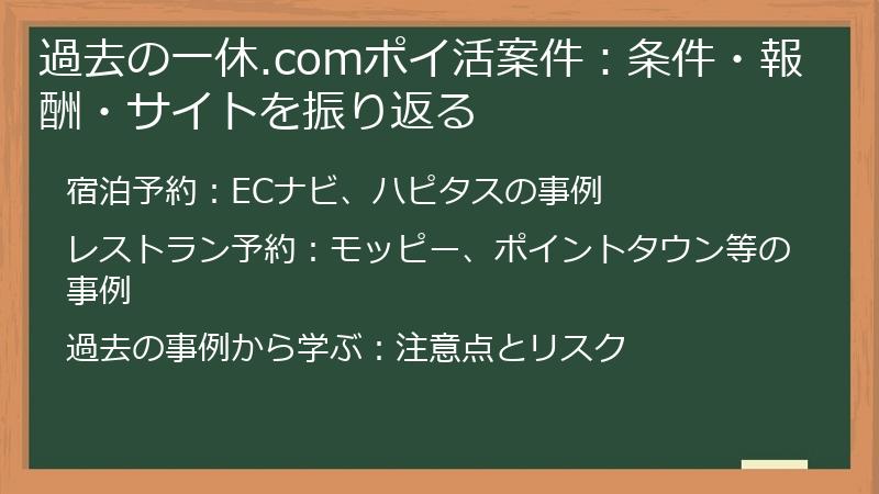 過去の一休.comポイ活案件：条件・報酬・サイトを振り返る