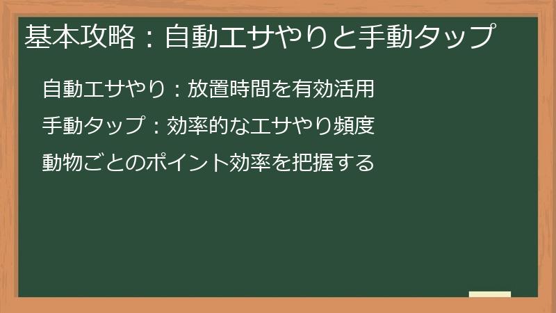 基本攻略：自動エサやりと手動タップ