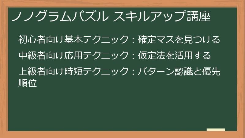 ノノグラムパズル スキルアップ講座