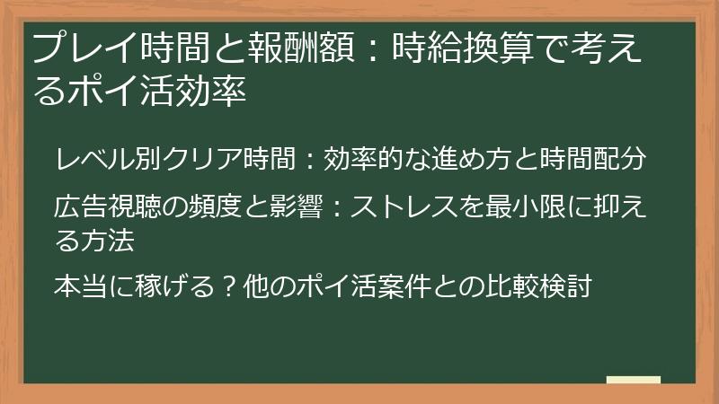 プレイ時間と報酬額：時給換算で考えるポイ活効率