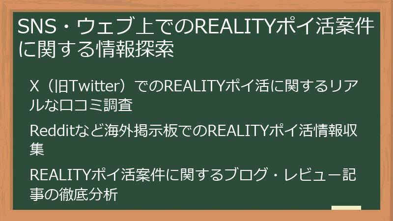 SNS・ウェブ上でのREALITYポイ活案件に関する情報探索